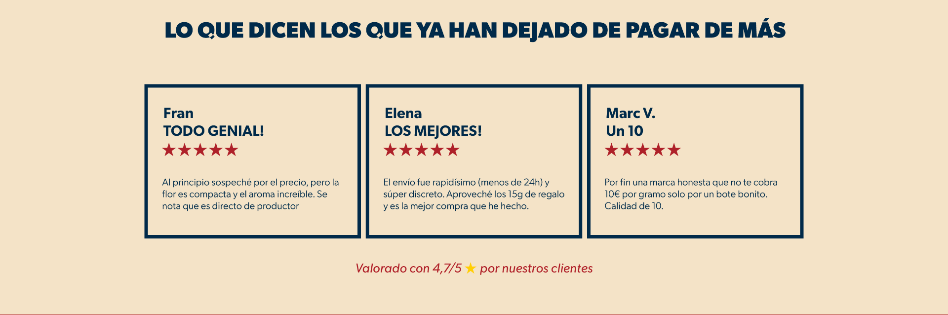Lo que dicen los que ya han dejado de pagar de más. Fran: todo genial. Elena: los mejores. Marc V.: un 10. Valorado con 4,7/5 por nuestros clientes