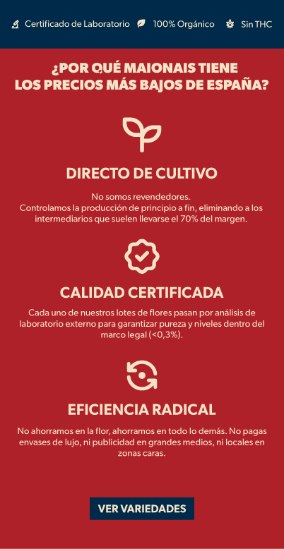 Certificado de laboratorio · 100 % orgánico · Sin THC. ¿Por qué Maionais tiene los precios más bajos de España? Directo de cultivo, calidad certificada y eficiencia radical. Ver variedades